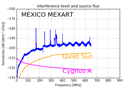 Mexico_mexart